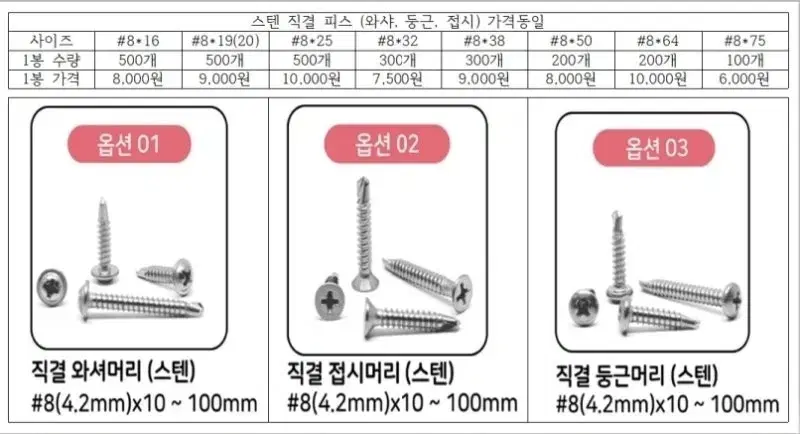 스텐직결피스 PH FH PW 팝니다.